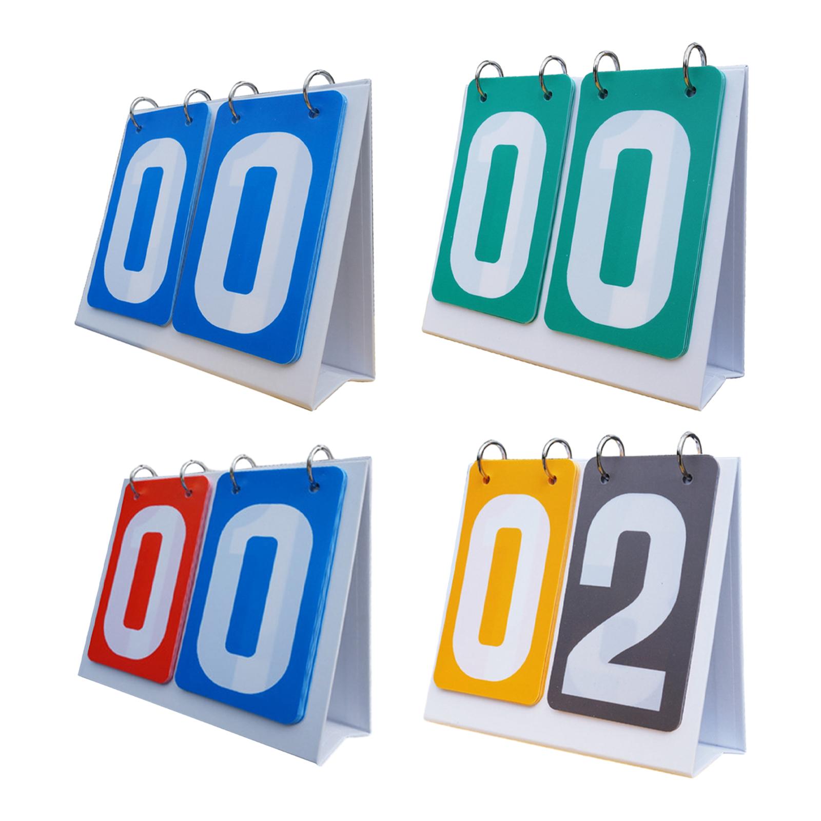Multi Sports Scoreboard 2 Digi - огляд і ціна Badminton Score Counter