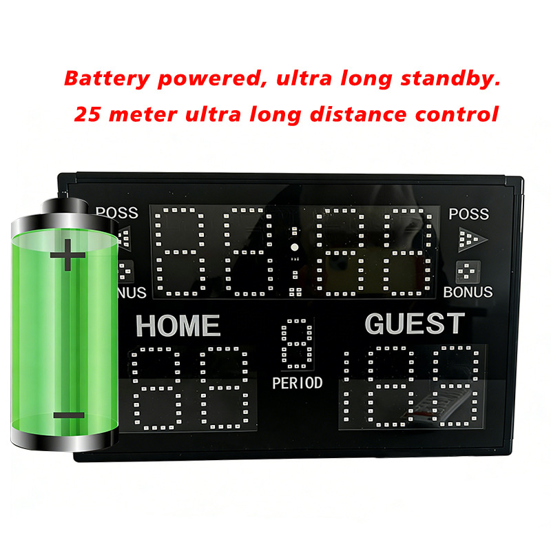 Portable Rechargeable Electron - огляд і ціна Badminton Score Counter